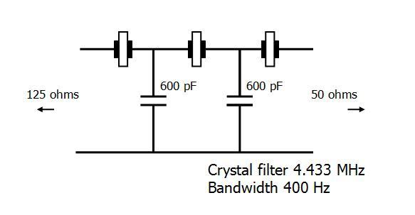 Crystal filter 4.433 MHz Band band width 500 Hz