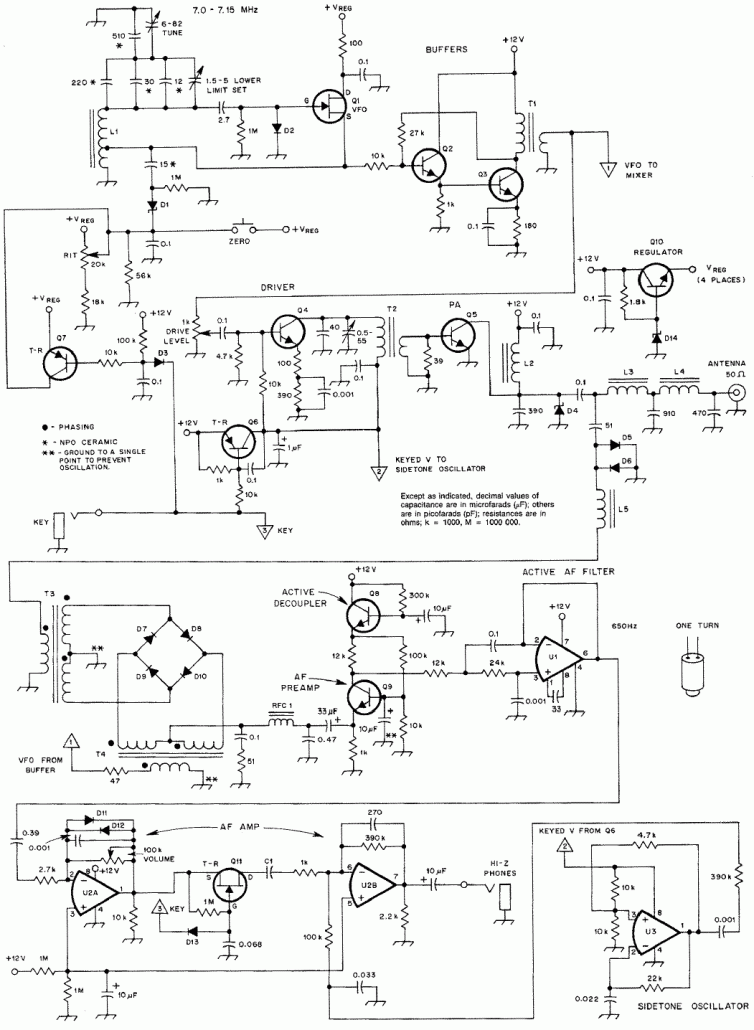 Schema van een klassieke QRP transceiver