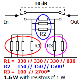 10 dB Power Attenuator for 1.6 W