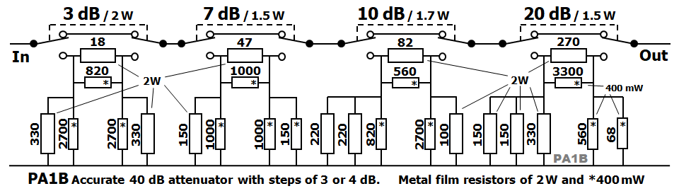 40 dB Attenuator Steps 3 or 4 dB Nominal input power 2 - 1.5 W